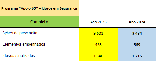 Apoio 65.png