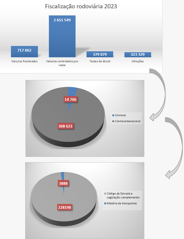 atividade Operacional_2023 (vf) 1.png