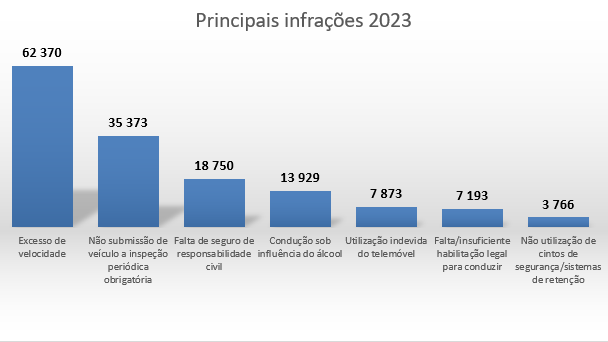 atividade Operacional_2023 (vf) 2.png