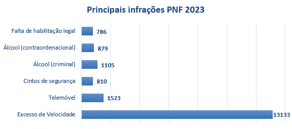 atividade Operacional_2023 (vf) 4.png