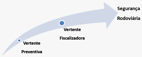 Prevenção Rodoviária_2023 (vf) 1.png